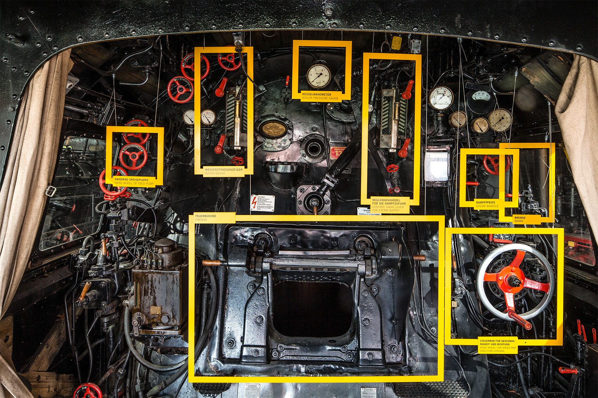 Beschriftete Komponenten des Führerstands einer Dampflok